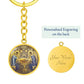 eucharist-icon circle pendant necklace_artwork_original_artwork Graphic Circle Keychain NEW